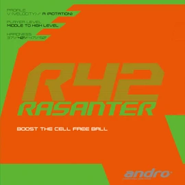 ANDRO Rasanter R 42 Rubber Red 1.7 mm