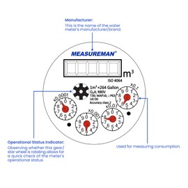 MEASUREMAN 3/4" Non-Pulsed Multi-Jet Gallon Vertical Water Meter Blue Brass Body 20mm Flow Garden Hose Outdoor Measurement​