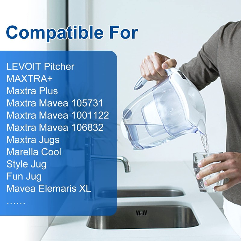 Bewafia Replacement Filter Compatible with Mavea Maxtra 1001122,Maxtra+,and Compatible with