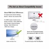 Elecbee HDMI to Mini for Display Port Converter Adapter Cable