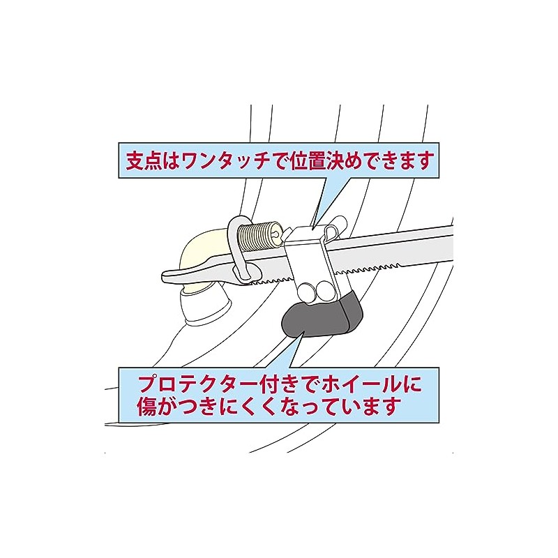 (STRAIGHT/ストレート) L型タイヤバルブ装着ツール 19-279