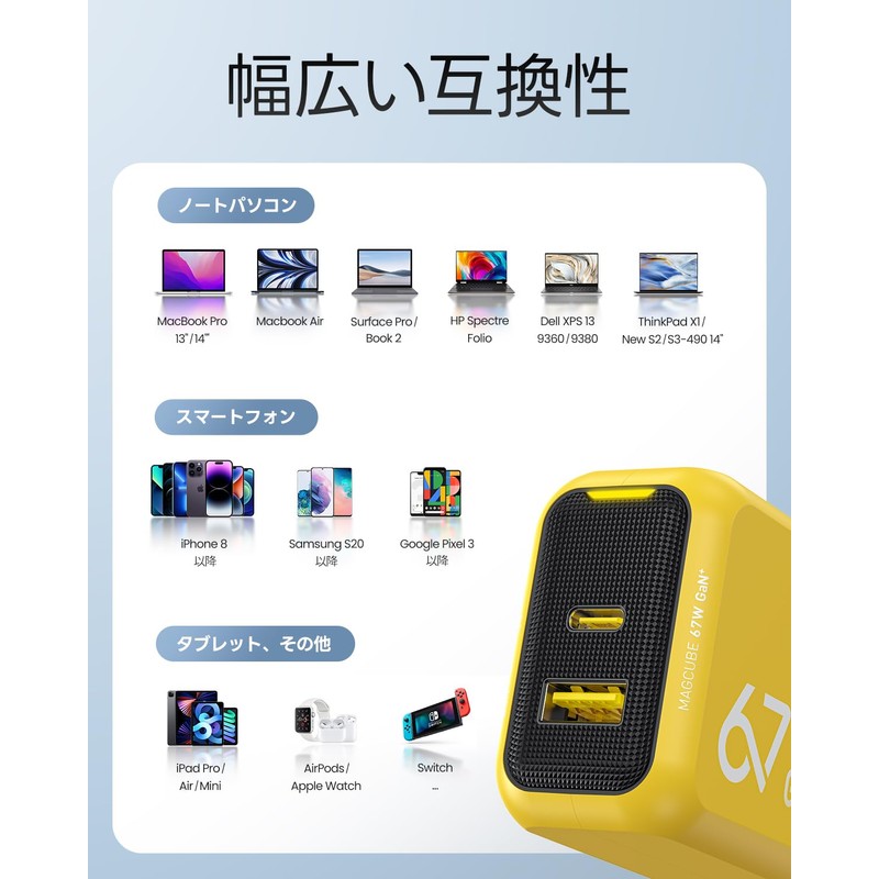 MagCUBE EN-MC67YL1 AOHI Charger, 67 W Type-C 2 Ports, Equipped