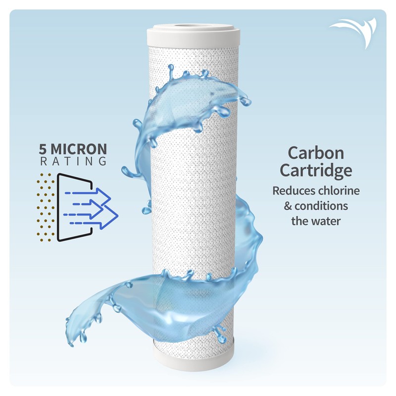 Aquatic Life 10-Inch Sediment and Carbon Block Filters, RO Reverse