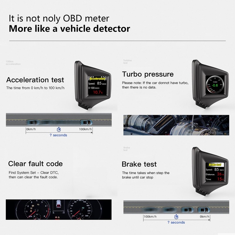 OBD2 Digital Speedometer Heads Up Display for Car OBD2 &