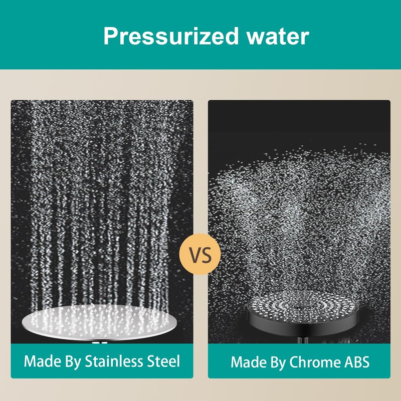 AULEEND All Metal Rain Shower Head - Heavy Duty Stainless