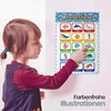LIKARTO® 12 Educational Montessori Learning Posters A4 - Extra Thick