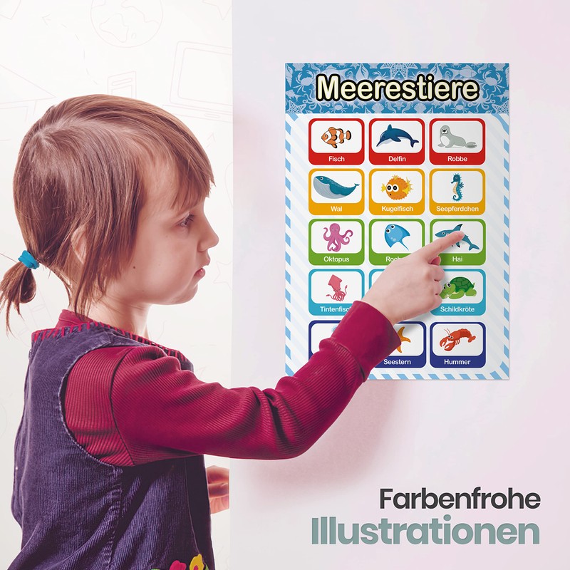 LIKARTO® 12 Educational Montessori Learning Posters A4 - Extra Thick