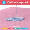 Waterproof Incontinence Bed Pads 85 x 90 cm, Pack of