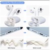 Airpod Cleaner Kit, Earbud Cleaning Kitfor Airpods Pro 1 2