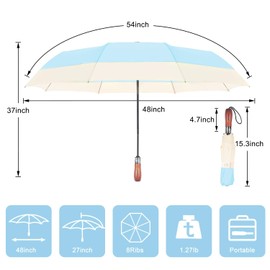 Lejorain Folding Golf Rain Umbrella - Wind Resistant 54inch Extra Large Compact Umbrellas for Travel 210T Teflon Study Collapsible Adult Umbrella