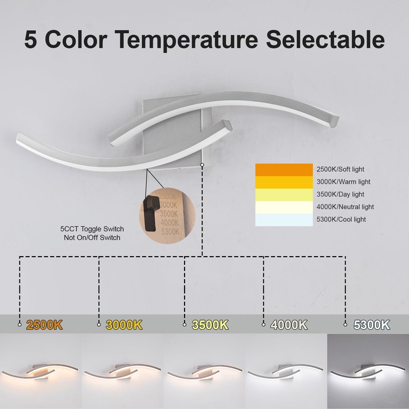 HLILCEH 23.62 inch Modern Bathroom Vanity Light Brushed Nickel Lights