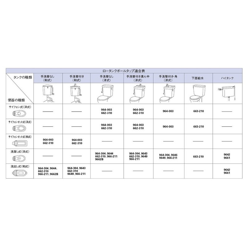 Kakudai 663-210 Universal Vertical Ball Tap