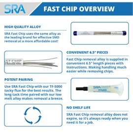 FAST CHIP Removal Alloy for SMD Rework - 8 ft.