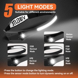 VIBELITE 3PCS Rechargeable Headlamp Flashlight USB C, 230°Wide Beam Headlight with Motion Sensor, Waterproof Head Light,5Mode Headlamps for Camping, Runing, Hiking, Fishing