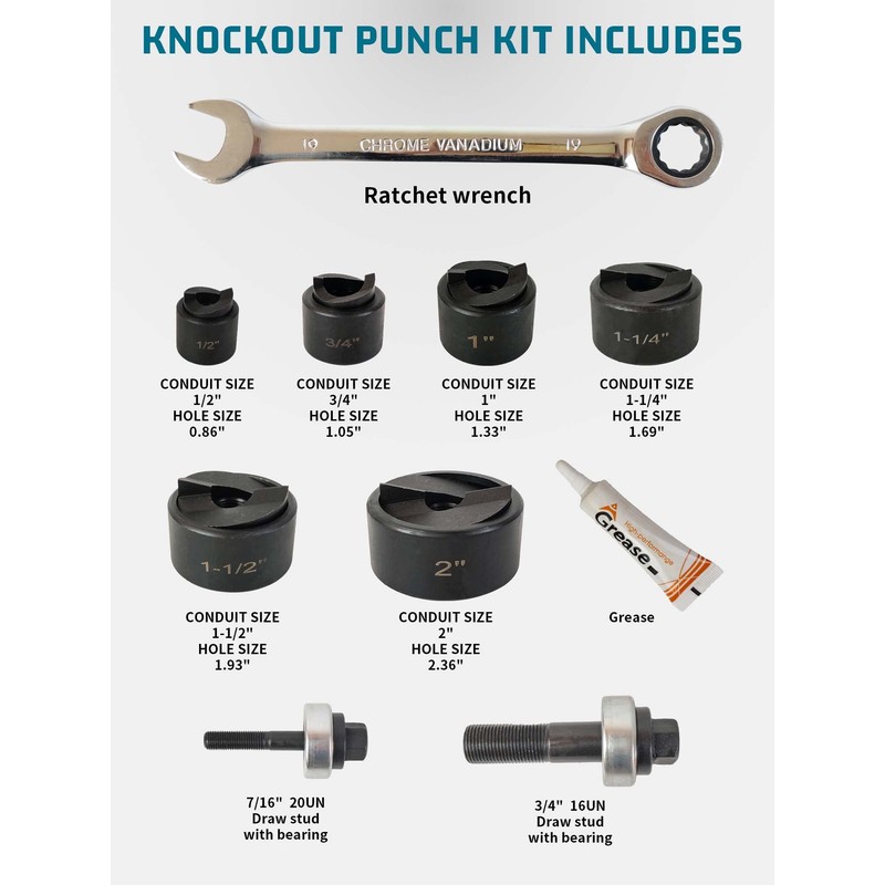 UTZIKO Manual Knockout Hole Punch Driver Kit 1/2 to 2