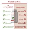 Sage Capsules, High Dosage, 2000 mg Per Capsule, 120 Pieces,