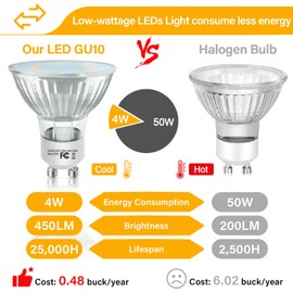 DUMILOO GU10 LED Light Bulbs, 50 Watt Halogen Equivalent, 2700K Warm White GU10 Bulb Replacement for Track&Recessed Lighting, 4W 450 Lumens LED Bulbs for Kitchen, Range Hood, Living Room, 12-Packs