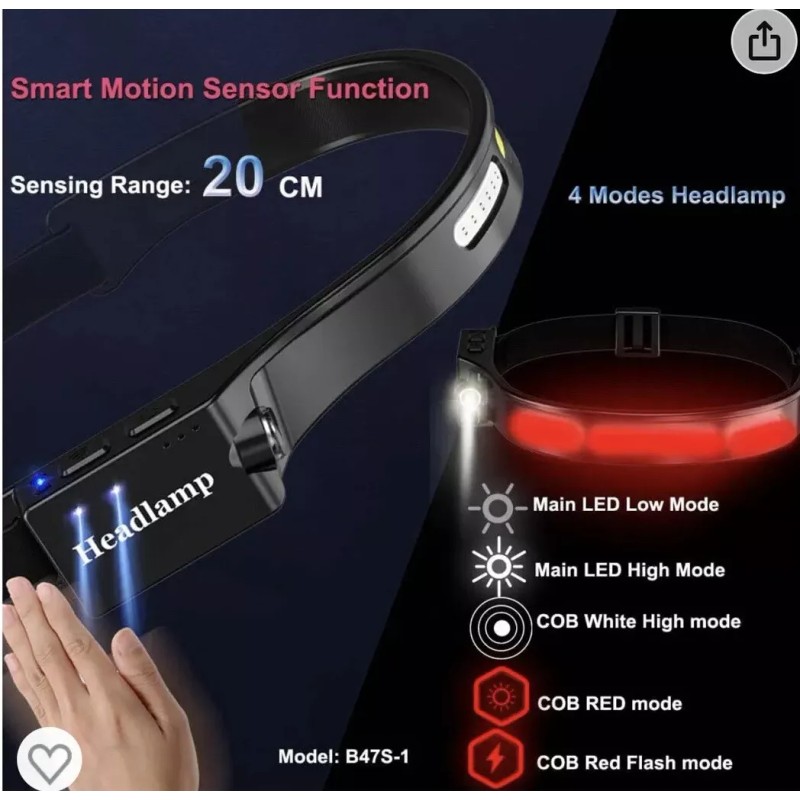 Unbranded Rechargeable LED Headlamp