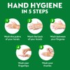 Dettol Liquid Handwash - 175 ml (Original)