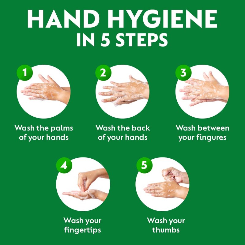 Dettol Liquid Handwash - 175 ml (Original)
