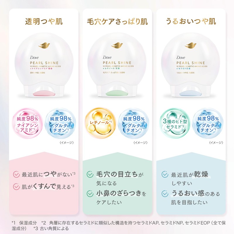 Dove Pearl Shine Face Care, Moisturizing Skin, Foam Face Wash,