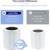 LEVOIT Genuine Core 600S-P Air Purifier Smoke Remover Replacement Filter,