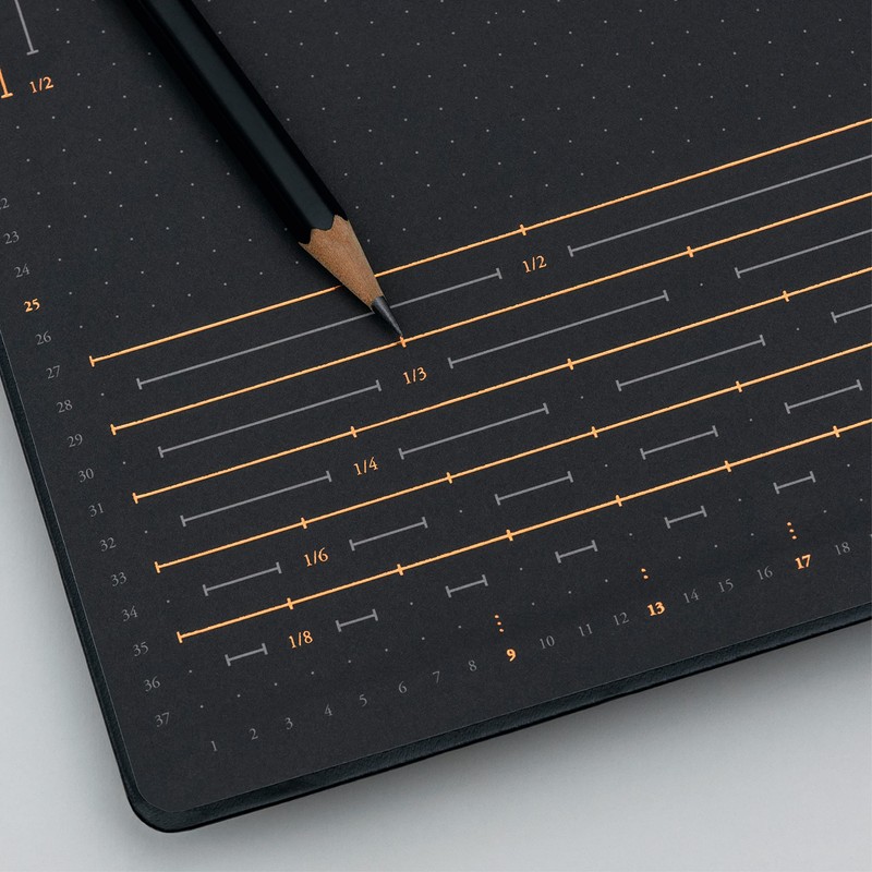 LEUCHTTURM1917 363572 Bullet Journal - Edition 2 Notebook Medium (A5),