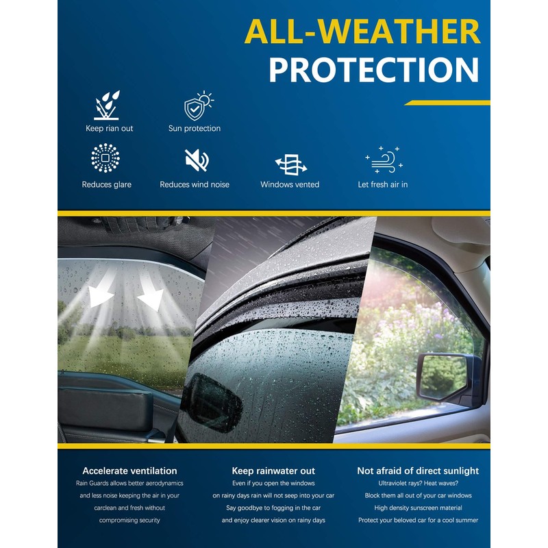 CXZHAZD Shatterproof in-Channel Rain Guards for Toyota RAV4 2020-2025, Clip-on