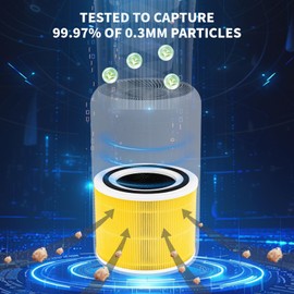 2 Pack Core 300 Replacement Filter Compatible with LEVOIT Core 300, Core 300-P, Core 300S Air Air Purifier, 6-Month 3-in-1 H13 True HEPA Activated Carbon for Large Room (yellow pet filter)