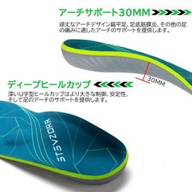 iFitna Insole, Ergonomic Design, Arch Support, Shock Absorption, U-Shaped Heel, For Sports, Standing, Work, Footbed, Non-Slip, Ultra Lightweight, Unisex, Size Adjustment (12.0 - 12.2 inches (5 L) (305