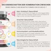 Omega 3 D3 K2 - Extra Concentrated Fish Oil with