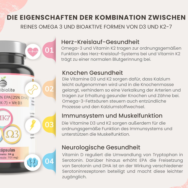 Omega 3 D3 K2 - Extra Concentrated Fish Oil with