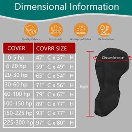 FLYMEI Outboard Motor Cover Fit 0-20 HP Motor, Full Boat Motor Cover Waterproof 600D Heavy Duty Oxford Fabric with PU Coating, Windproof Outboard Engine Hood Covers with Zipper, Universal, Black