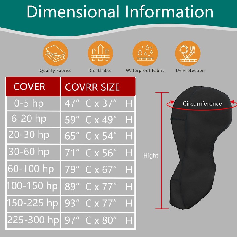 FLYMEI Outboard Motor Cover Fit 0-20 HP Motor, Full Boat