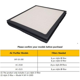 BBT BAMBOOST HEPA Filters D Fit for Idylis Air Purifiers Idylis AC-2118, AC-2123, IAP-10-280, 1AP10280, Part# IAF-H-100D, Includes 1 HEPA Filters & 2 Carbon Filters