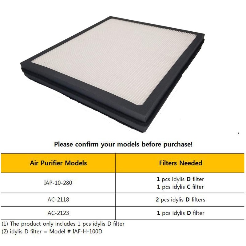 BBT BAMBOOST HEPA Filters D Fit for Idylis Air Purifiers