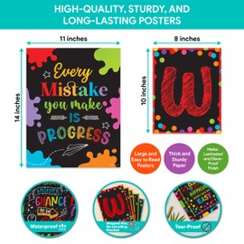 Decorably 15 Chalkboard-Themed Posters Welcome Classroom Bulletin Board Sets, Matte-Laminated Inspirational Welcome Bulletin Board Decorations - Classrooms, School Hallways