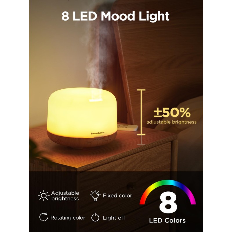 InnoGear 500ml Essential Oil Diffuser with Remote Control, Premium Ultrasonic