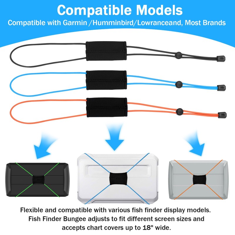 2PCS Thickened Fishing Finder Cover Straps, Adjustable Fish Finder Bungee