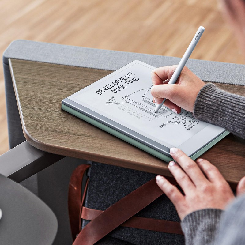 MoKo Case for Remarkable 2 Tablet Case, Lightweight Ultra-Thin Magnetic