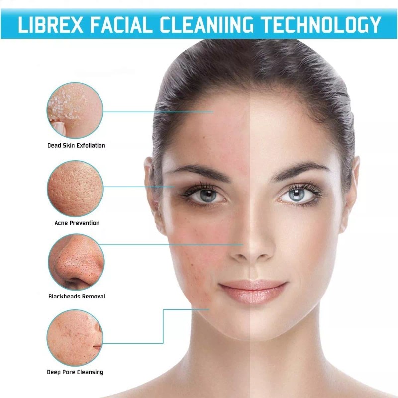 Gackoko Cepillo De Limpieza Facial, Tecnología Avanzada