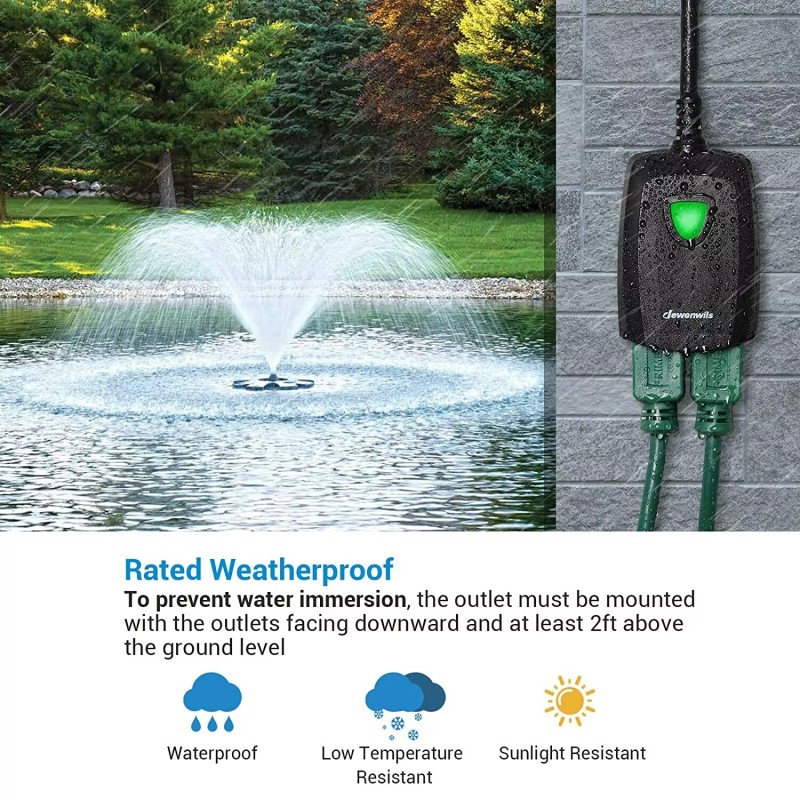 DEWENWILS Wireless Remote Control Outlet Switch Plug in on off