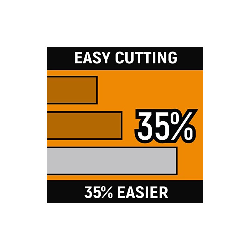 GEARWRENCH 8 Inch Dipped Handle Long Nose Plier - 82177-06,