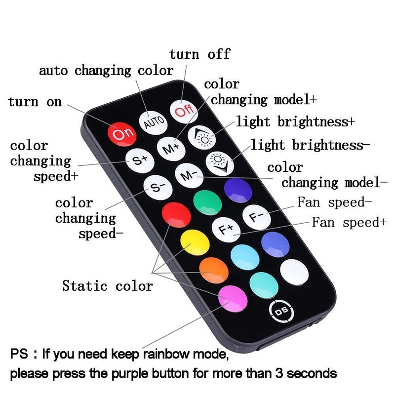 Miheal Addressable RGB LED 120mm Case Fan with Controller for