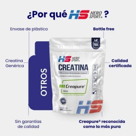 Creatina Creapure 200gr Hero Sport 40 Servicios                                                                                                       