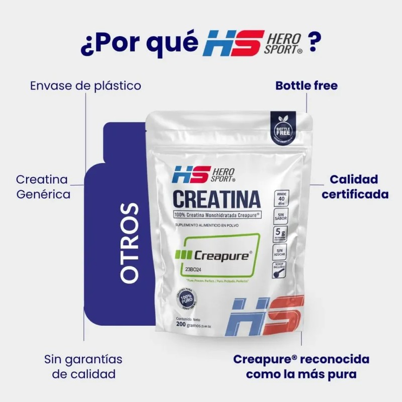 Creatina Creapure 200gr Hero Sport 40 Servicios
