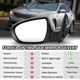 MOFOAP Driver Mirror Compatible with 2014 2015 Kia Optima Mirrors with Heated,Turn Signal Light,Power Glass,Manual Folding,Silvery (6 Pins)