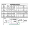 2 ft. x 2 ft. 96-Watt Equivalent White Lens Integrated
