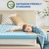 SINWEEK 2 Inch Memory Foam Mattress Topper Twin XL, Twin