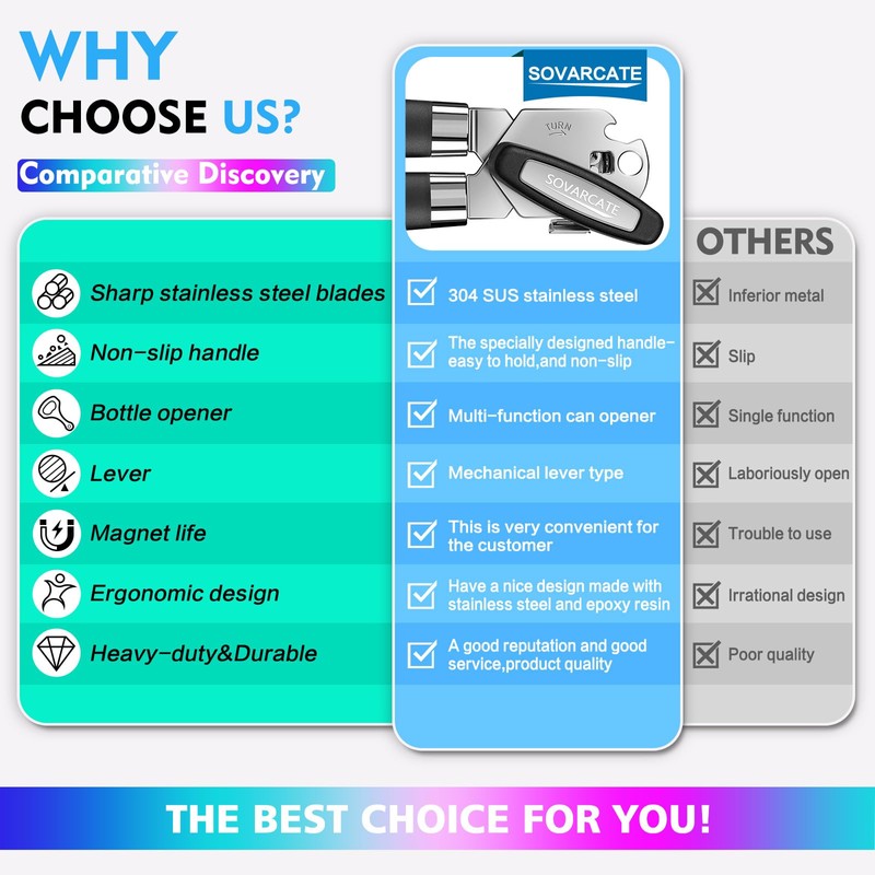 Can Opener Manual Heavy Duty Multifunctional with Magnet Lift [Ergonomic